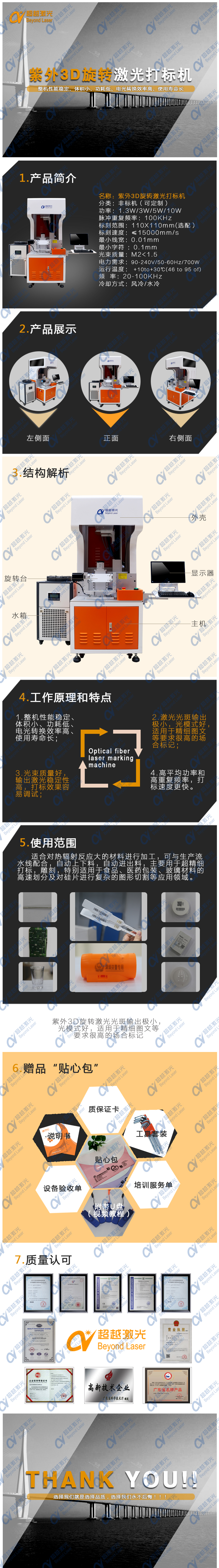 紫外3D旋轉(zhuǎn)激光打標機描述圖